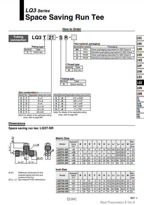 [SMC Pneumatics]Fluoropolymer Fittings LQ3T5A-SR