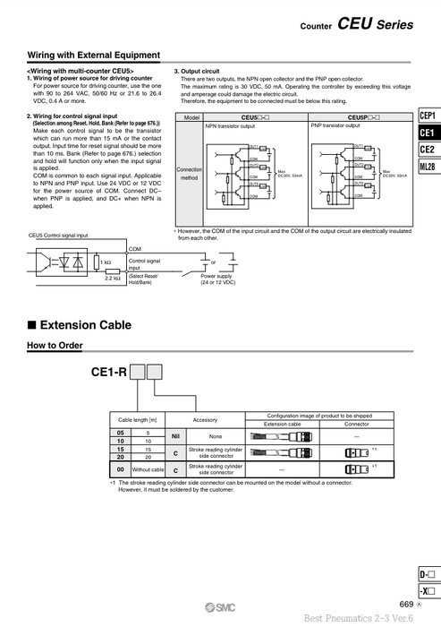 [SMC Pneumatics]Exension cable CE1-R15C