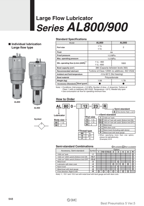 [SMC Pneumatics]Lubricator AL800-N14-38