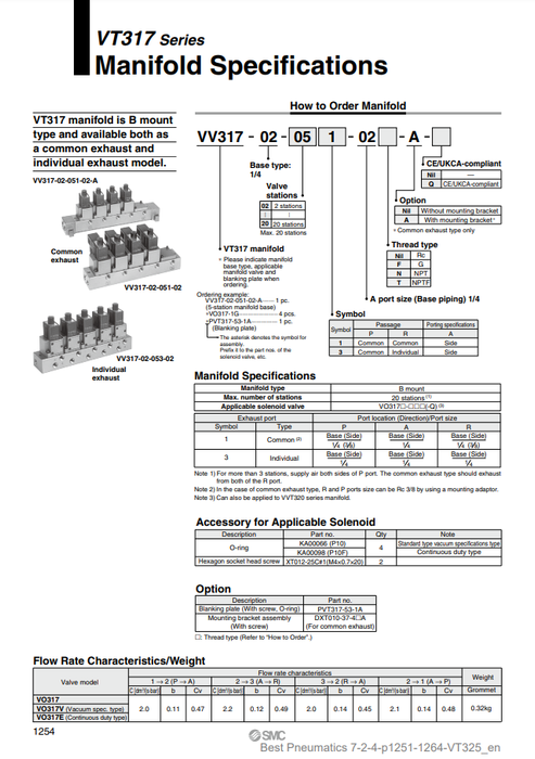 [SMC Pneumatics]Manifold VV317-02-021-02-A-Q