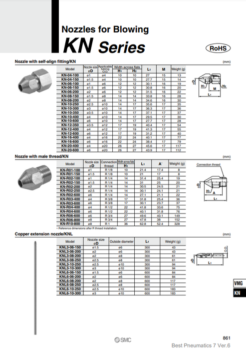 [SMC Pneumatics]Blowing Nozzle KNL6-06-150