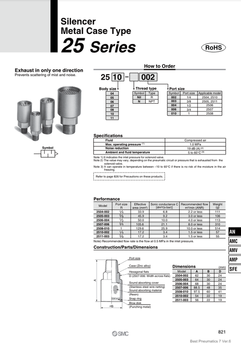 [SMC Pneumatics]Metal Case 2505-003