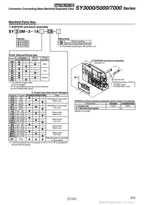 [SMC Pneumatics]End Block Assembly SY50M-3-1A-00