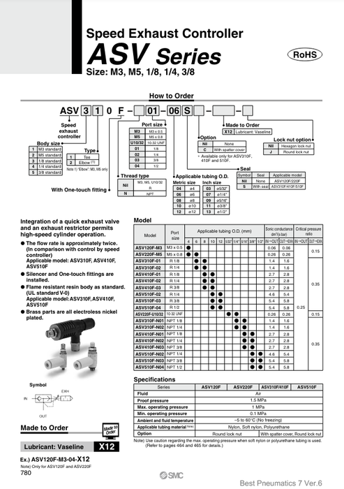 [SMC Pneumatics]Speed Exhaust Controller ASV510F-04-10S