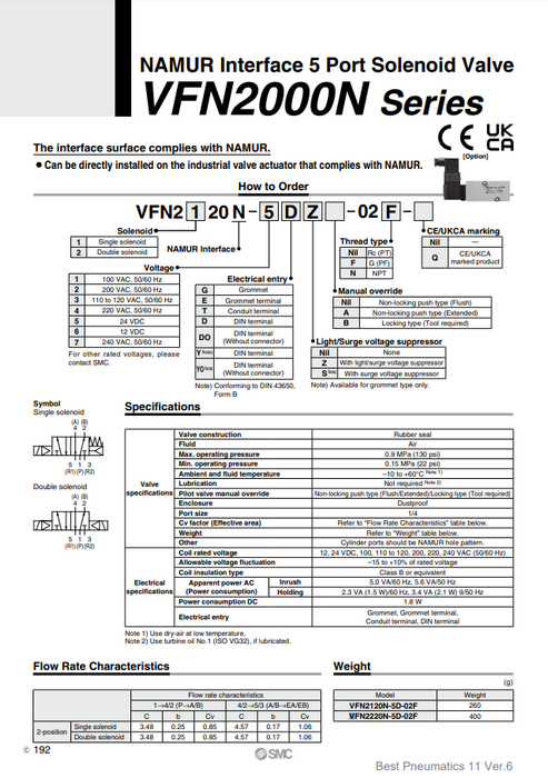 [SMC Pneumatics]Solenoid Valve VFN2220N-5D-02