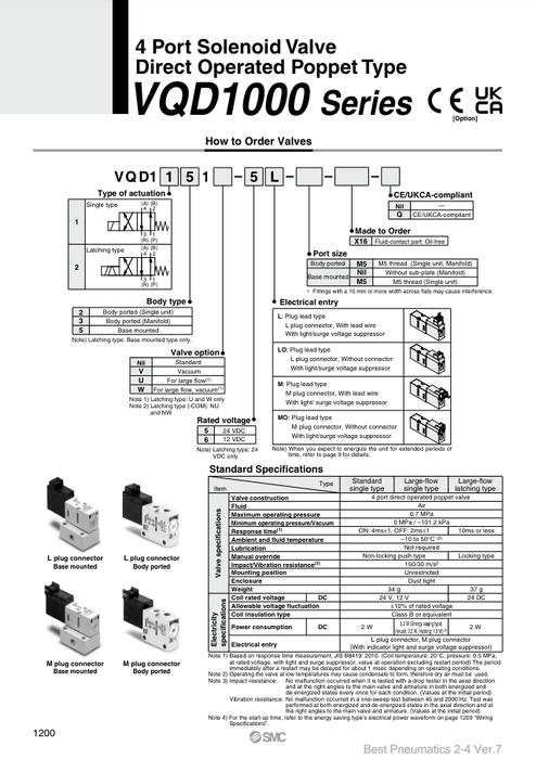 [SMC Pneumatics]Solenoid Valve VQD1251U-5LO-M5