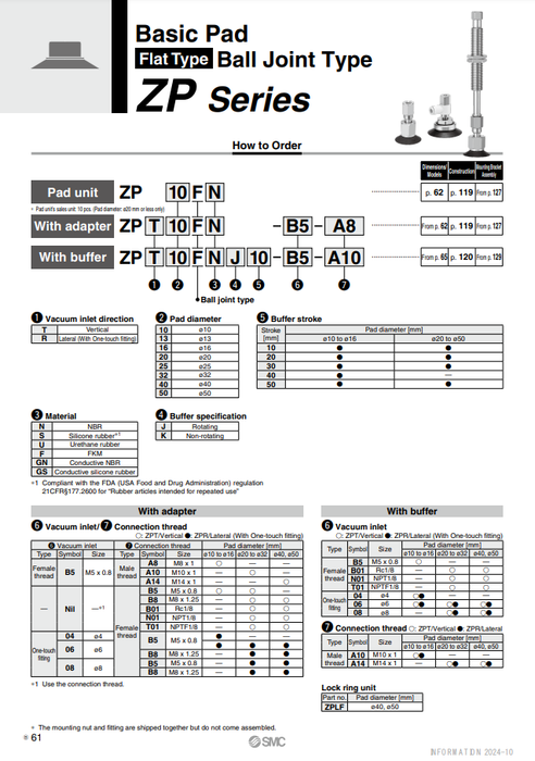 [SMC Pneumatics]Vacuum Pad ZP13FN