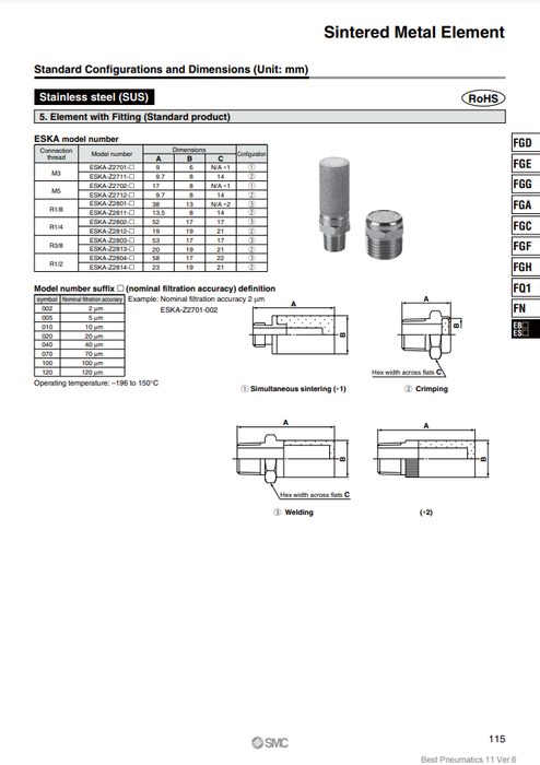 [SMC Pneumatics]Sintered Metal Filter Elements ESKA-Z2811-020