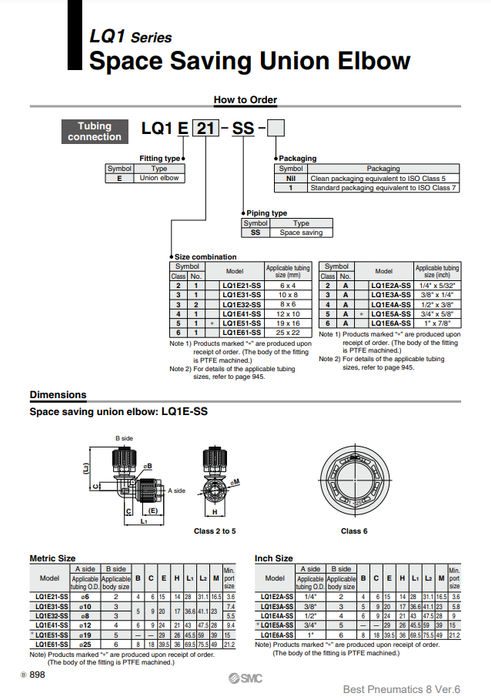 [SMC Pneumatics]Fluoropolymer Fittings LQ1E5A-SS