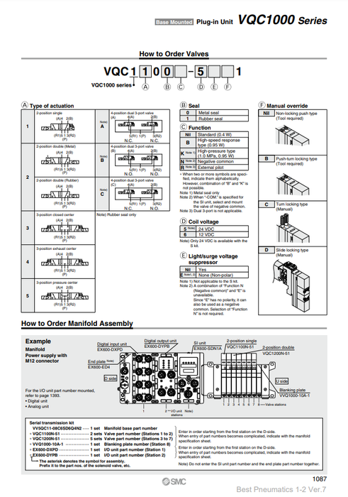 [SMC Pneumatics]Solenoid Valve VQC1A01-51