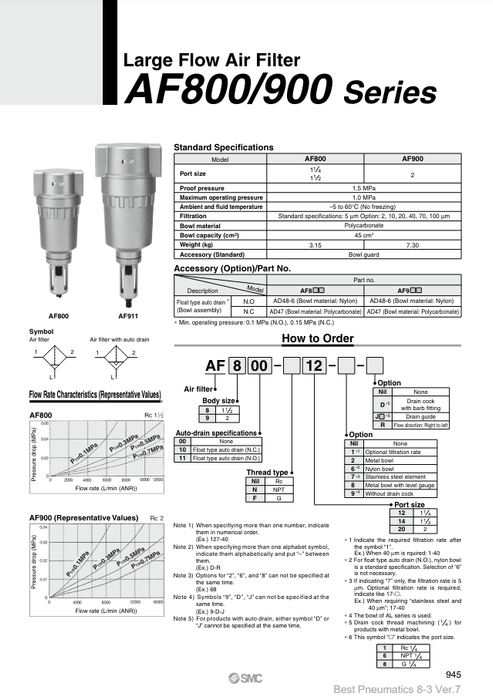 [SMC Pneumatics]Large Flow Air Filter AF811-14