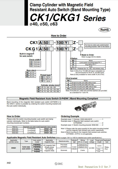 [SMC Pneumatics]Clamp Cylinder CK1A63-100YZ