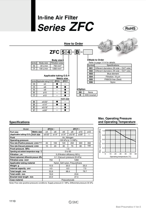 [SMC Pneumatics]In-Line Air Filter ZFC54