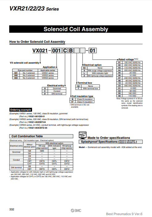 [SMC Pneumatics]Solenoid coil assembly VX021-003DBTL-05