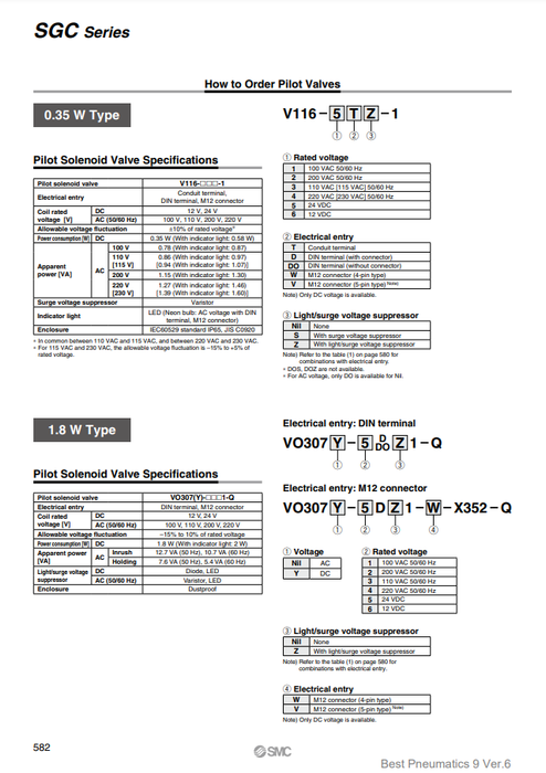 [SMC Pneumatics]Pilot Valve Assembly V116-3DZ-1