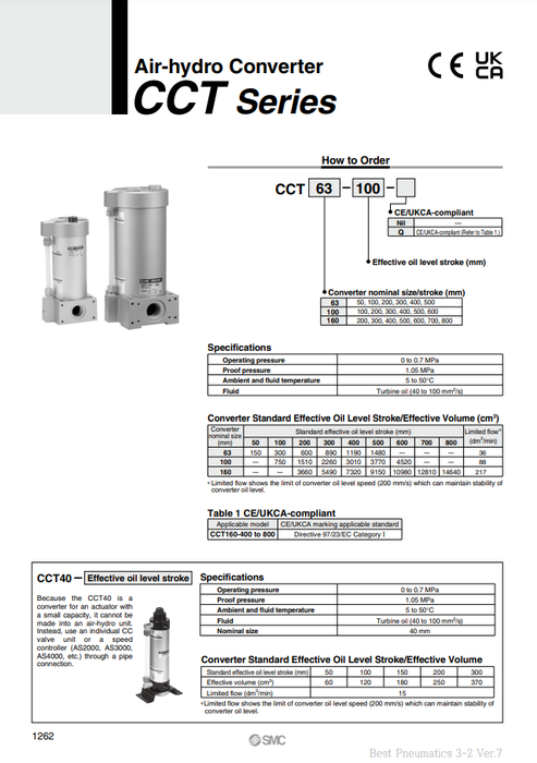 [SMC Pneumatics]Air-Hydro Unit CCT63-100