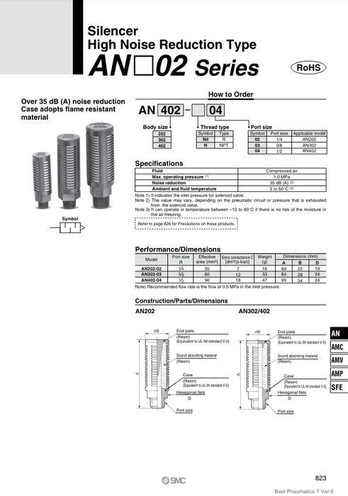 [SMC Pneumatics]Silencer AN202-02