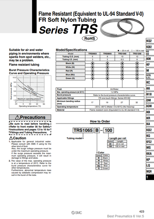 [SMC Pneumatics]Flame Resistant FR Soft Nylon Tubing TRS1208W-20