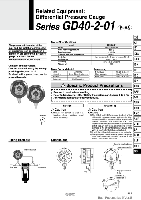 [SMC Pneumatics]Differential Pressure Gauge GD40-2-01