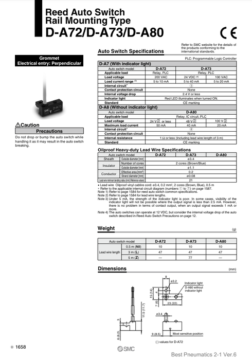 [SMC Pneumatics]Auto Switch D-A72