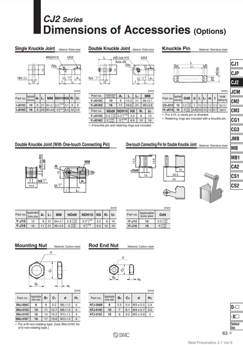 [SMC Pneumatics]Double Knuckle Joint Y-J010C