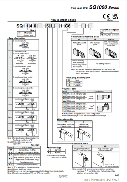 [SMC Pneumatics]Solenoid Valve SQ1241D-5L1-C6