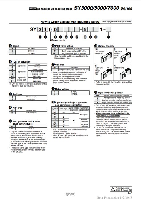 [SMC Pneumatics]Solenoid Valve SY5200-5U1