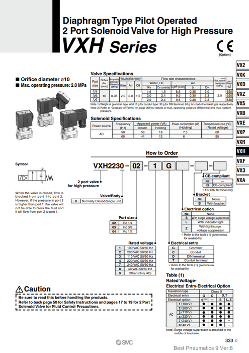[SMC Pneumatics]Solenoid Valve VXH2230-02-3DZ