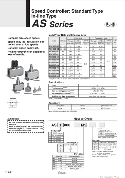 [SMC Pneumatics]Speed Controller AS2000-01