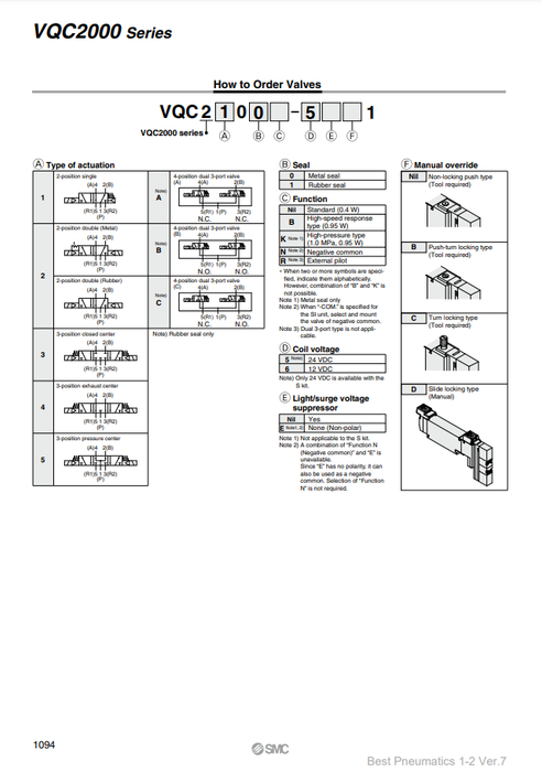 [SMC Pneumatics]Solenoid Valve VQC2400N-51