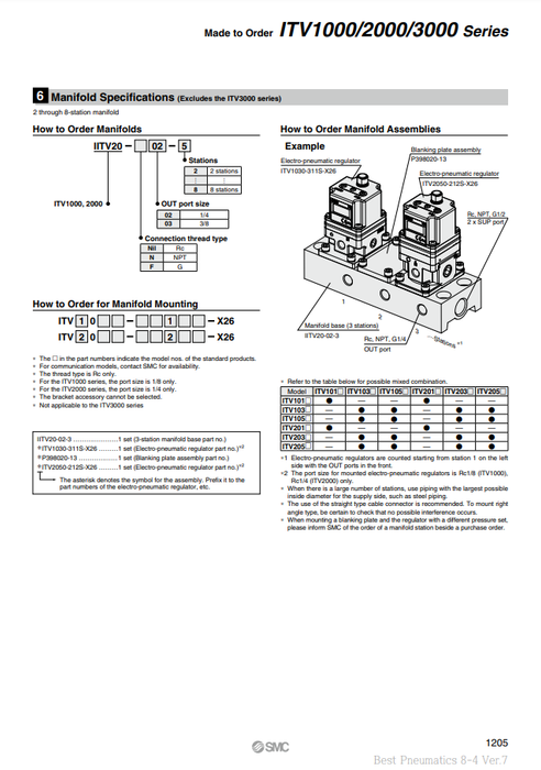 [SMC Pneumatics]Compact Regulator Manifold IITV20-02-7