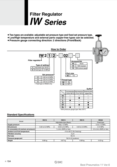 [SMC Pneumatics]Filter Regulator IW213-N02BG