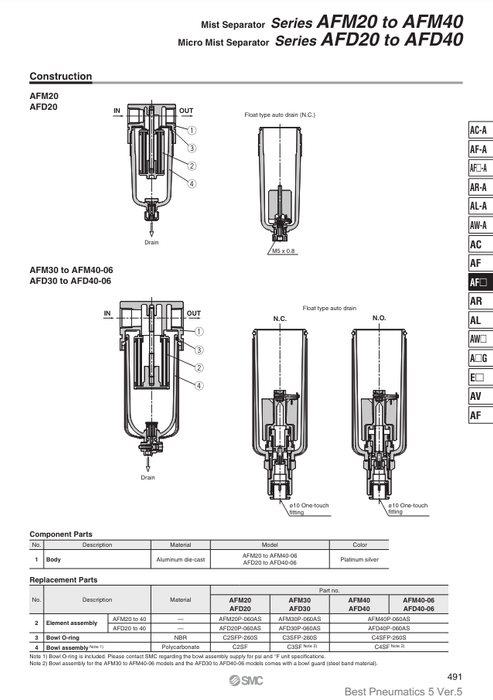 [SMC Pneumatics]Element AFD40P-060AS