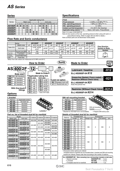 [SMC Pneumatics]Speed Controller AS3002F-06
