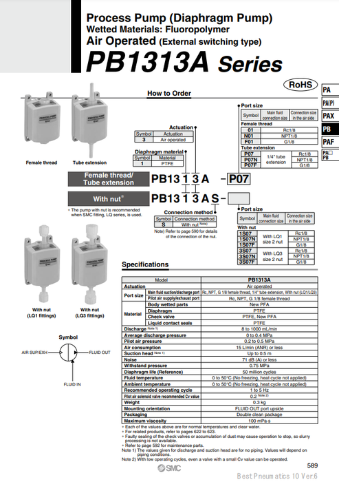 [SMC Pneumatics]Process Pump PB1313A-P07