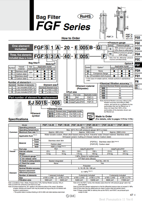[SMC Pneumatics]Bag Filter One Element FGFS1A-20-E025B