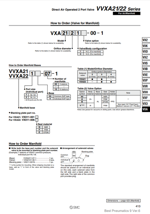 [SMC Pneumatics]Manifold Base VVXA212-05-1