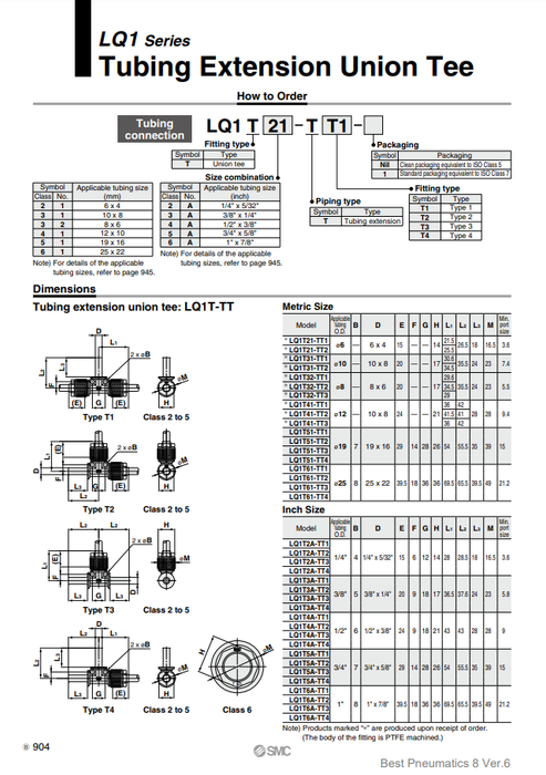 [SMC Pneumatics]Fluoropolymer Fittings LQ1T5A-TT1