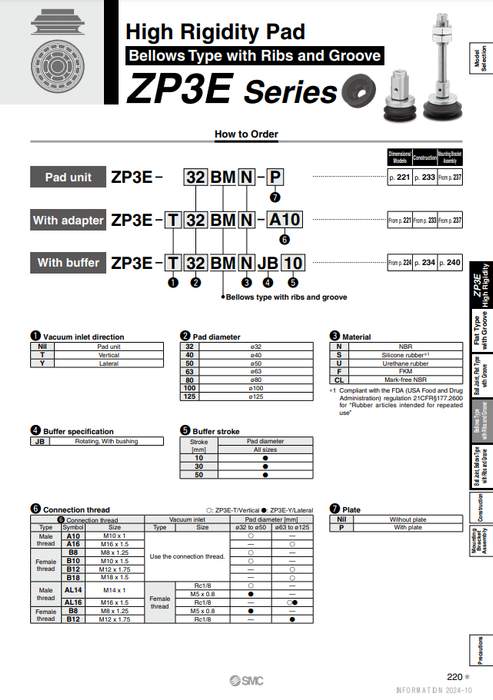 [SMC Pneumatics]Vacuum Pad ZP3E-40BMS