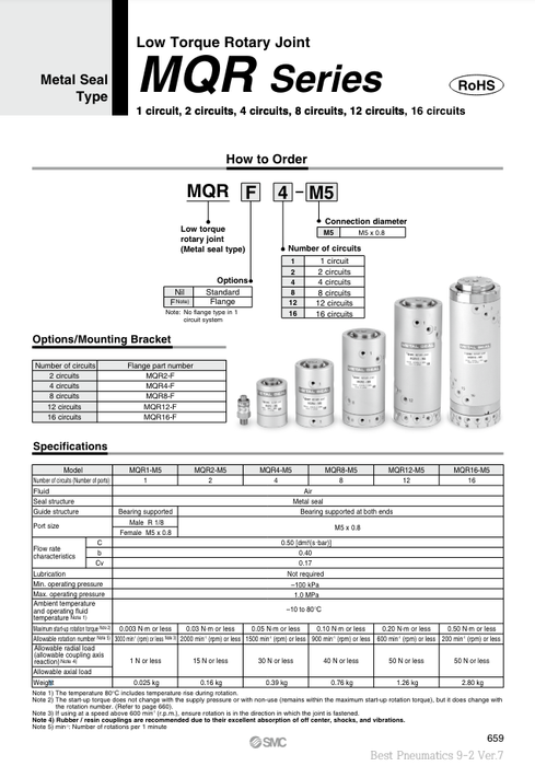 [SMC Pneumatics]Rotary Joint MQRF4-M5