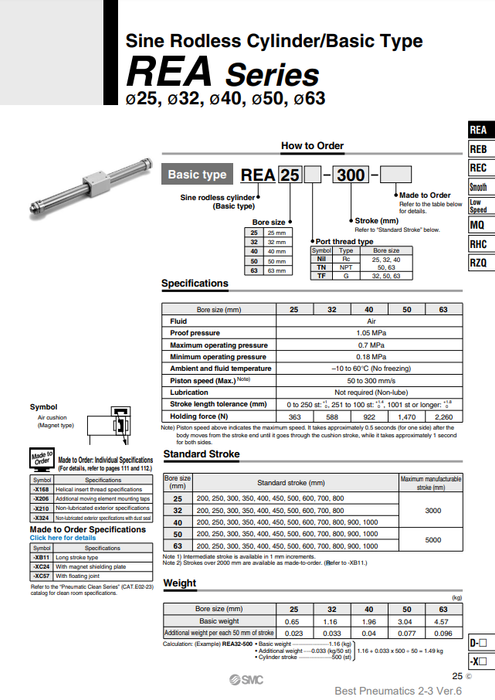 [SMC Pneumatics]Sine Rodless Cylinder REA25-460