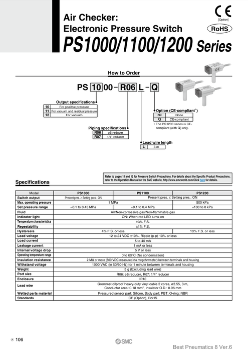 [SMC Pneumatics]Air Checker Electronic Pressure Switch PS1100-R06L-Q