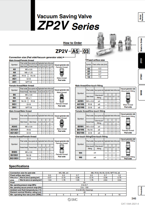 [SMC Pneumatics]Vacuum Pad ZP2V-W6-07