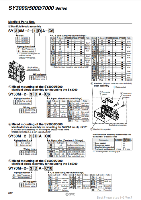 [SMC Pneumatics]Manifold Block Assembly SY70M-2-1DA-C8