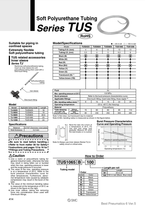 [SMC Pneumatics]Soft Polyurethane Tubing TUS0805R-20