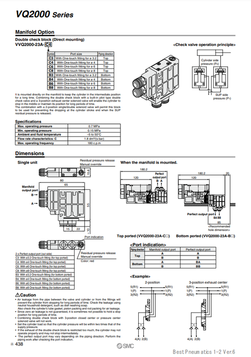 [SMC Pneumatics]Double Check Block VVQ2000-23A-C8