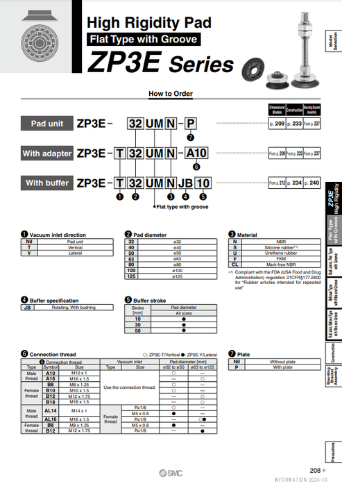 [SMC Pneumatics]Vacuum Pad ZP3E-32UMN