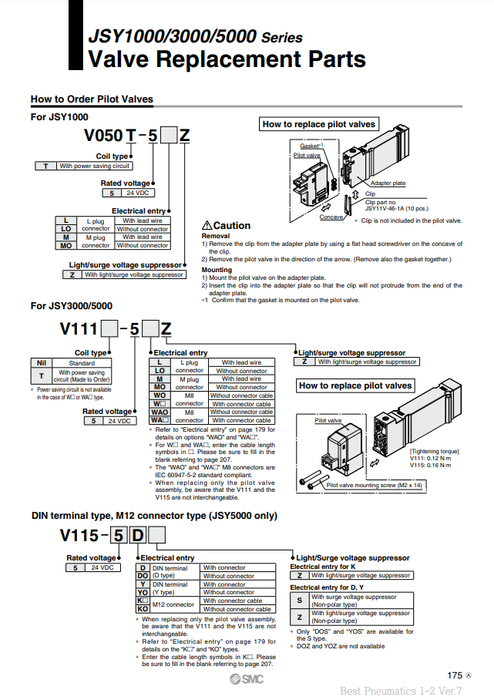 [SMC Pneumatics]Pilot Valve Assembly V115-3DO