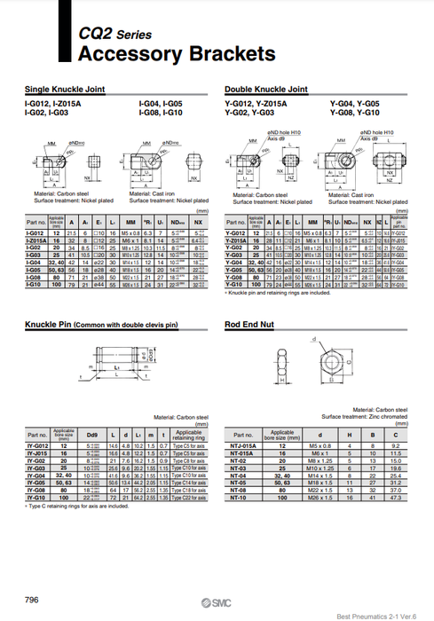 [SMC Pneumatics]Double Knuckle Joint Y-G02