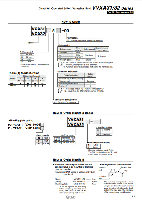 [SMC Pneumatics]Manifold Base VVXA322-09